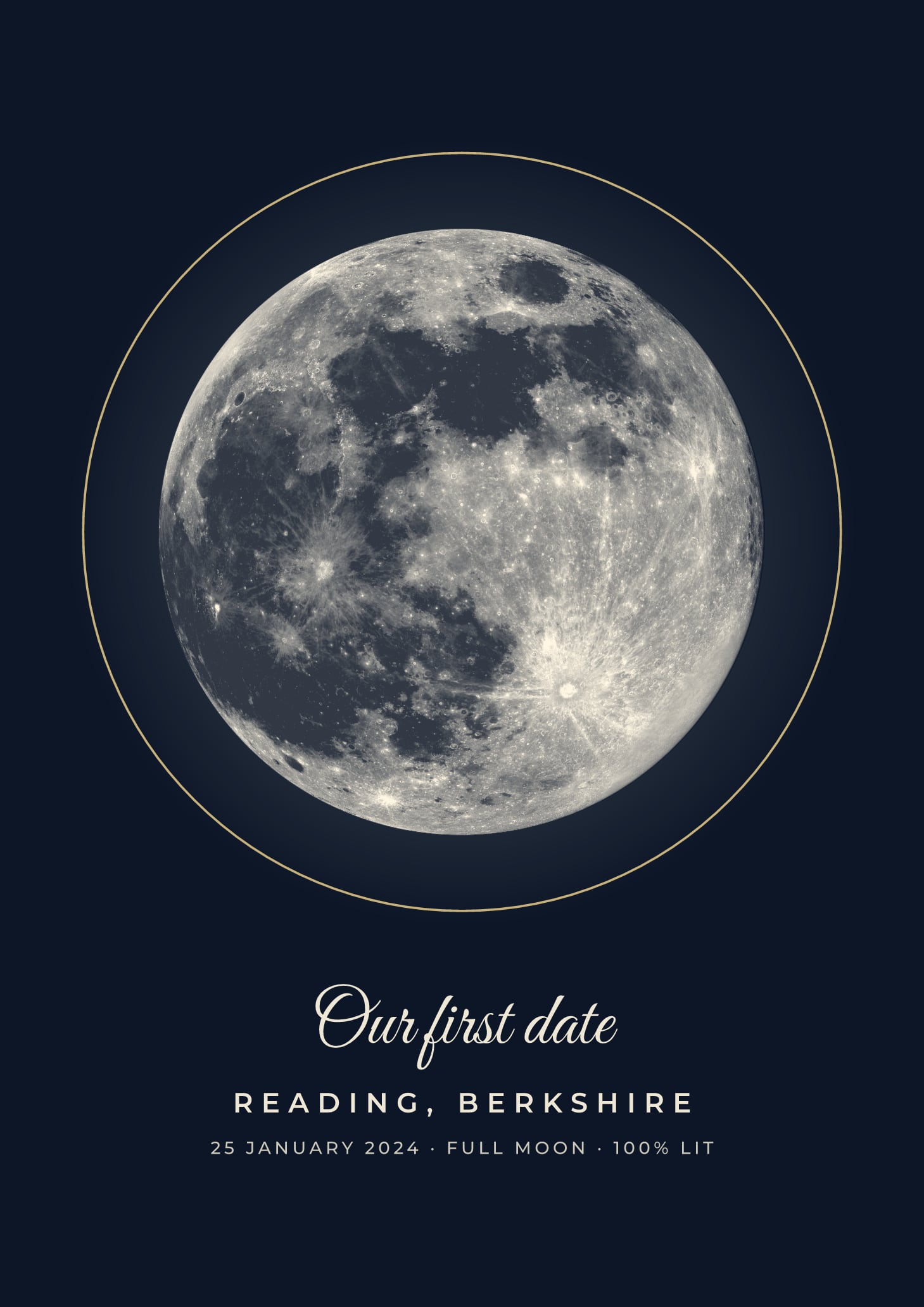 Example personalised moon phase poster